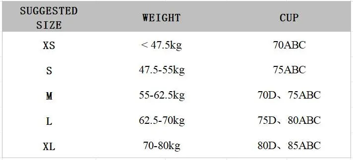 Suggested size chart: weight range and cup size for the active matching set