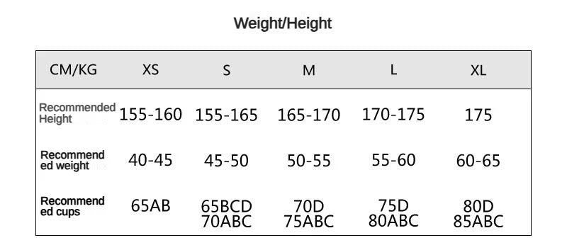 SIZING2