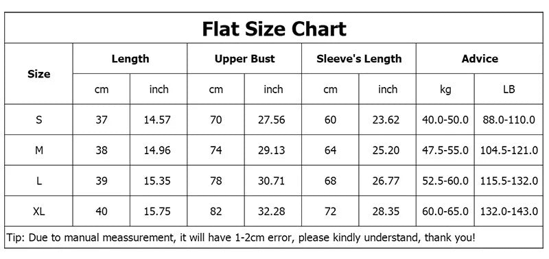 sizing
