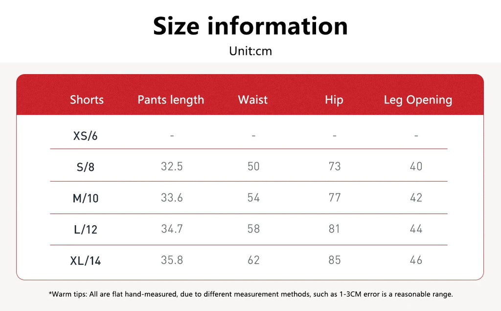 Thighs of Steel | Active Shorts